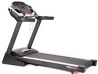 Sole F85 Treadmill review