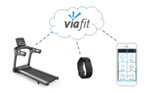 viafit