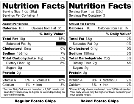 Chip Bag Size Chart