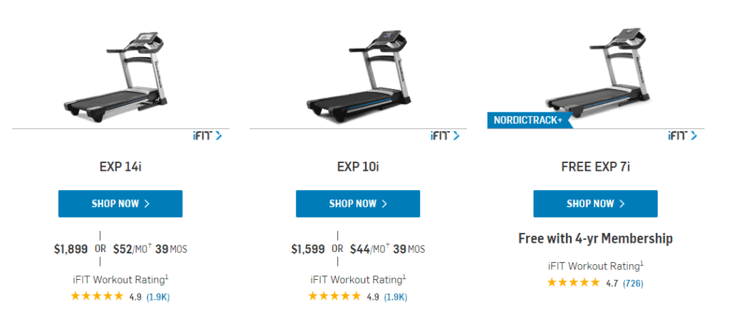 How to Buy a Treadmill Online in 2022